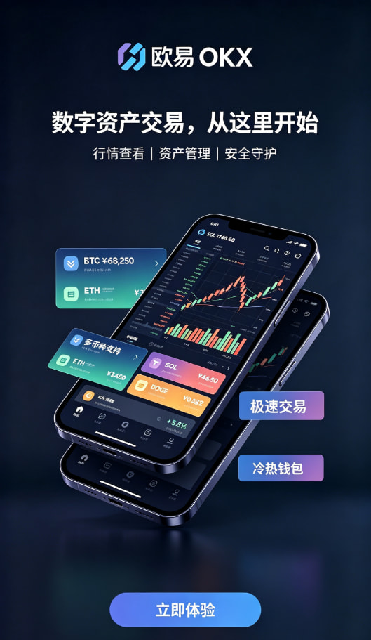 欧交易所app官网下载安全操作界面示意
